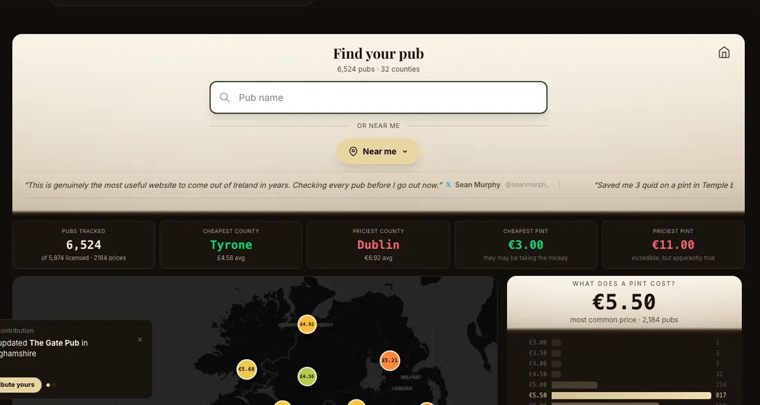 The Guinndex at guinndex.ai: a pub search over 6,524 tracked pubs, with the cheapest county (Tyrone, GBP 4.58 average), the priciest (Dublin, EUR 6.92), and the cheapest and priciest verified pints found, EUR 3.00 and EUR 11.00.